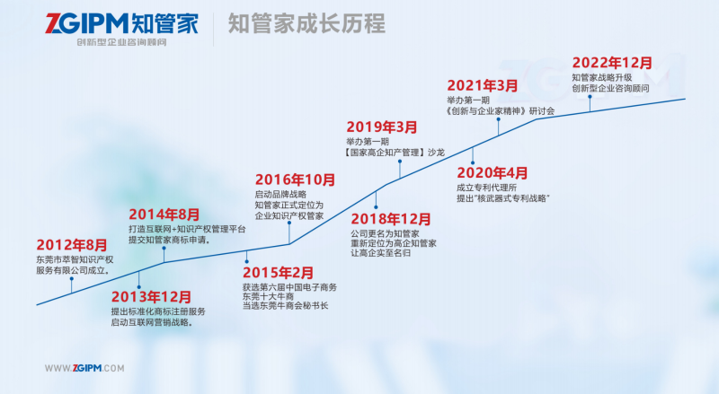 屏幕截圖 2025-03-12 224734