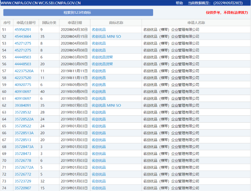 名創(chuàng)優(yōu)品圖片6